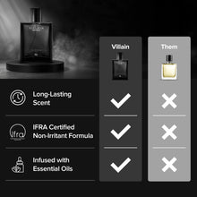 Load image into Gallery viewer, The Classic Eau De Parfum (100 ML)