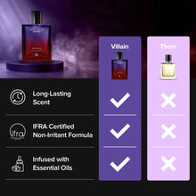 Load image into Gallery viewer, Desire Eau de Parfum (100 ML)