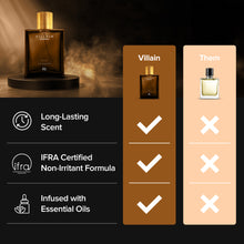 Load image into Gallery viewer, Oud Eau de Parfum (100 ML)