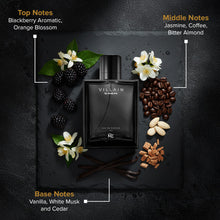 Load image into Gallery viewer, The Classic Eau De Parfum (100 ML)