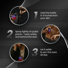 Load image into Gallery viewer, Desire Eau de Parfum (100 ML)