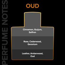 Load image into Gallery viewer, VILLAIN Hydra & Exotic OUD Eau de Perfum Combo Pack of 2
