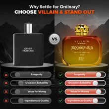 Load image into Gallery viewer, Villain Bukhoor Oud Eau de Parfum – 100ml | Bold, Oriental & Long-Lasting Fragrance for Men