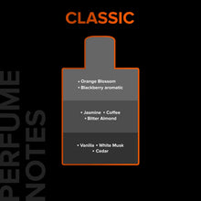 Load image into Gallery viewer, VILLAIN EAU DE PARFUM FOR MEN, 100ml