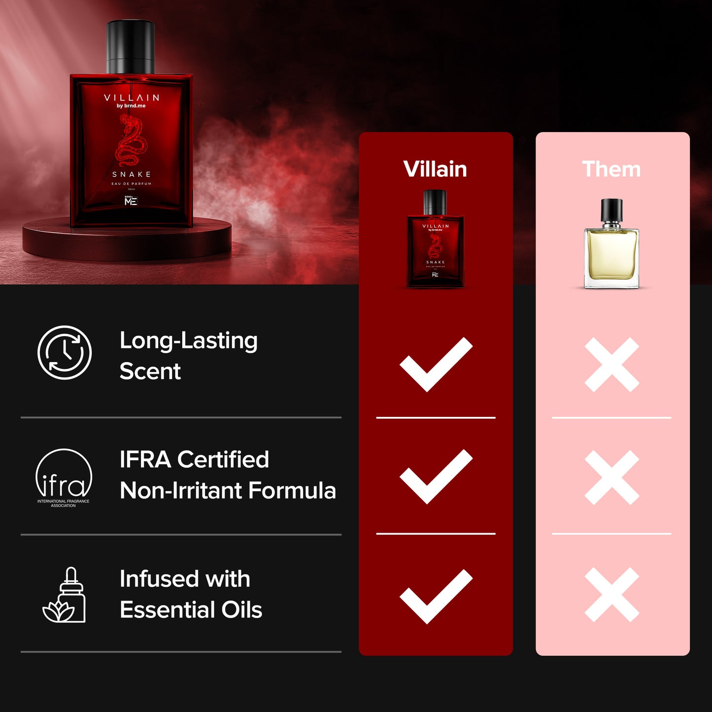 Snake Eau De Parfum (100 ML)