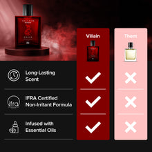 Load image into Gallery viewer, Snake Eau De Parfum (100 ML)
