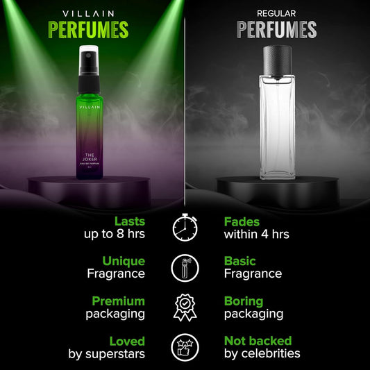 Raid Gift Set for Him (4 x 8 ML)