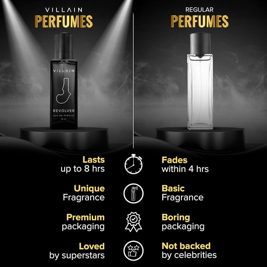 Roar Gift Set for Him (4 x 20 ML)