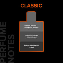 Load image into Gallery viewer, Villain Classic Black &amp; On the Rocks EDP Combo
