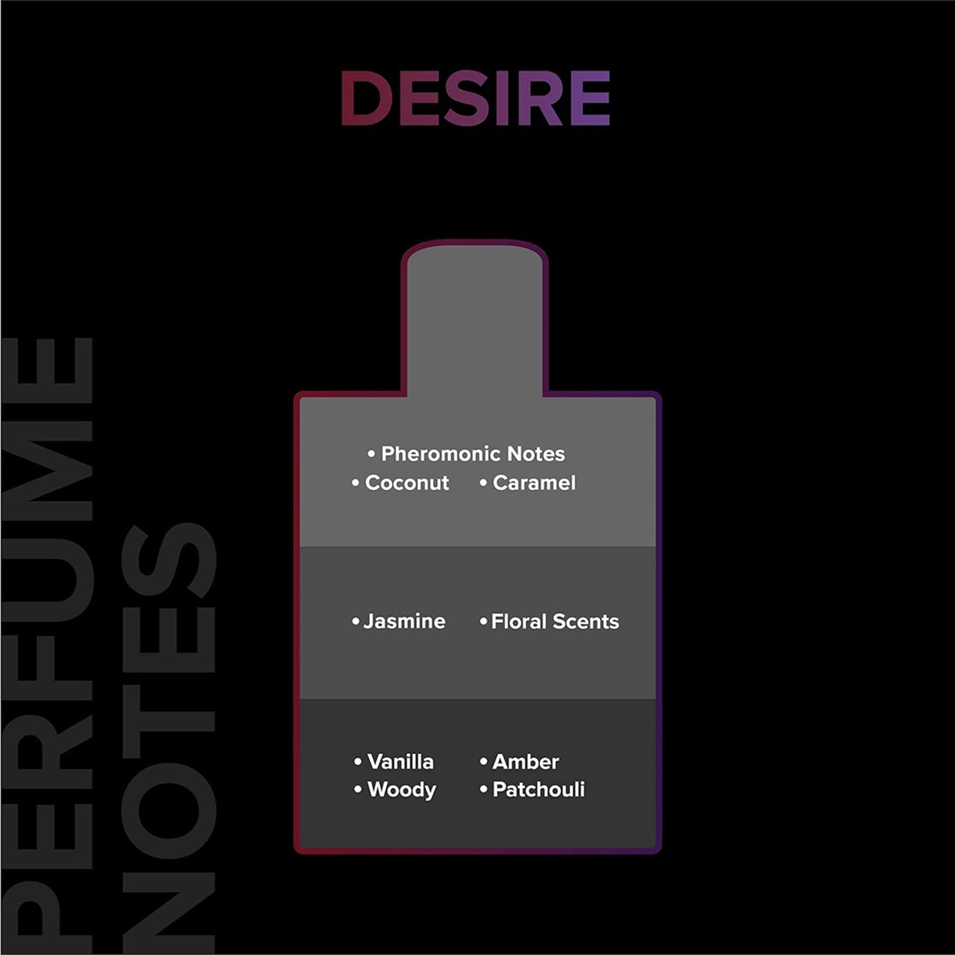 VILLAIN Desire & Mischief Unstoppable Eau de Perfum Combo Pack of 2