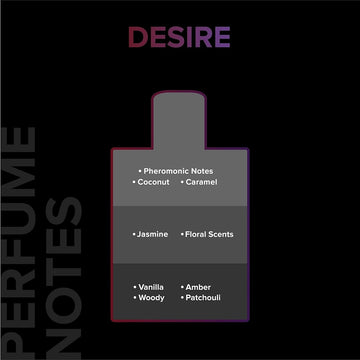 VILLAIN Desire & Unstoppable Mischief Eau de Parfum Combo Pack of 2