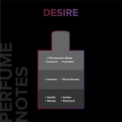 VILLAIN Desire & Mischief Unstoppable Eau de Perfum Combo Pack of 2