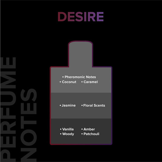 VILLAIN Desire & Mischief Unstoppable Eau de Perfum Combo Pack of 2