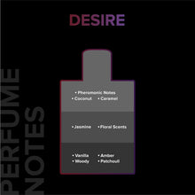 Load image into Gallery viewer, VILLAIN Desire &amp; Mischief Unstoppable Eau de Perfum Combo Pack of 2
