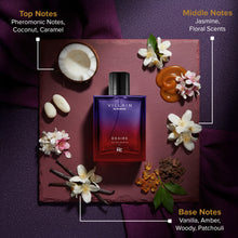 Load image into Gallery viewer, Desire Eau de Parfum (100 ML)
