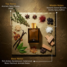 Load image into Gallery viewer, Oud Eau de Parfum (100 ML)
