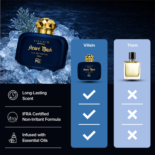 Azure Musk EDP (100 ML)