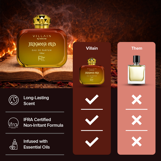 Bukhoor Oud EDP (100 ML)