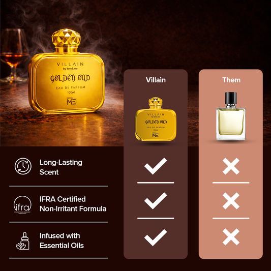 Golden Oud EDP (100 ML)