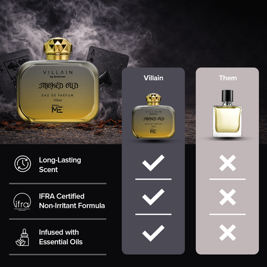 Smoked Oud EDP (100 ML)