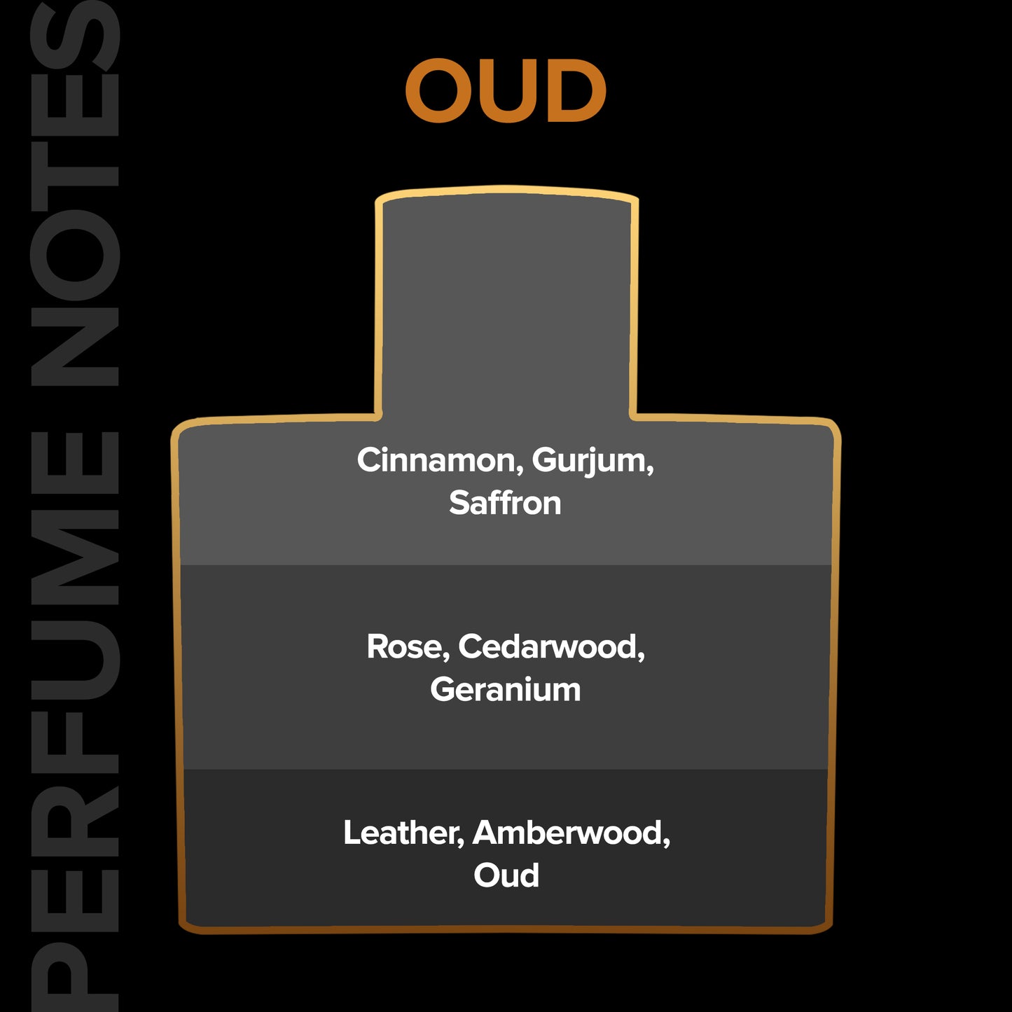 Hydra & Exotic OUD Combo (150 ML)