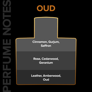 Hydra & Exotic OUD Combo (150 ML)