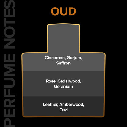 Hydra & Exotic OUD Combo (150 ML)