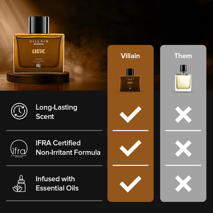 Exotic Oud Eau de Parfum (50 ML)