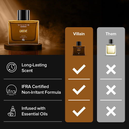 Exotic Oud Eau de Parfum (50 ML)