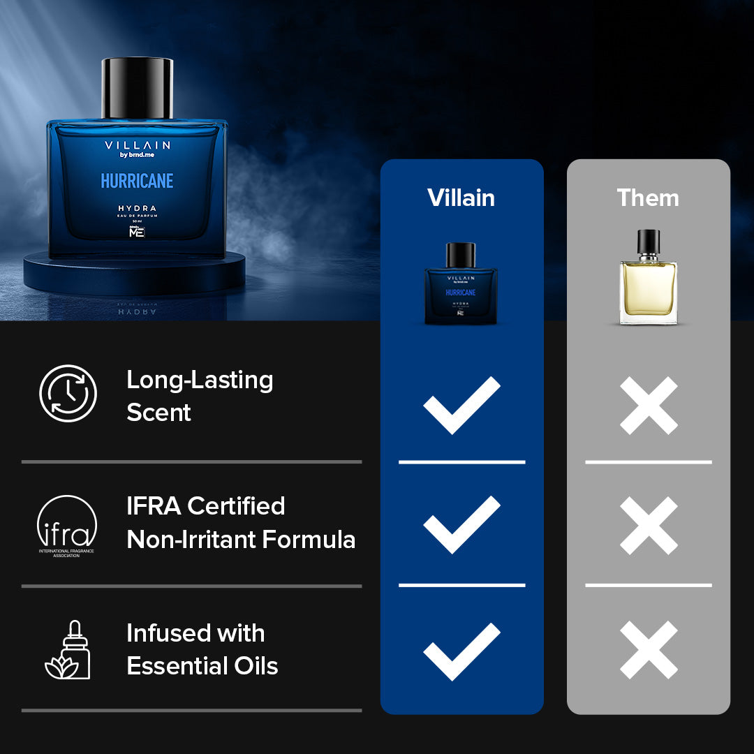 Villain Hurricane Hydra EDP (50 ML)