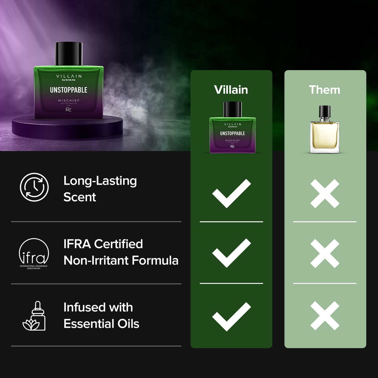 Unstoppable Mischief Eau de Parfum (50 ML)