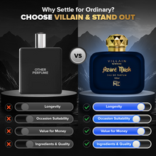 Load image into Gallery viewer, Villain Azure Musk Eau de Parfum – 100ml | Long-lasting, Bold &amp; Masculine Fragrance
