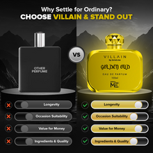 Load image into Gallery viewer, Villain Golden Oud Eau De Parfum – 100ml | Luxury Oriental Fragrance for Men

