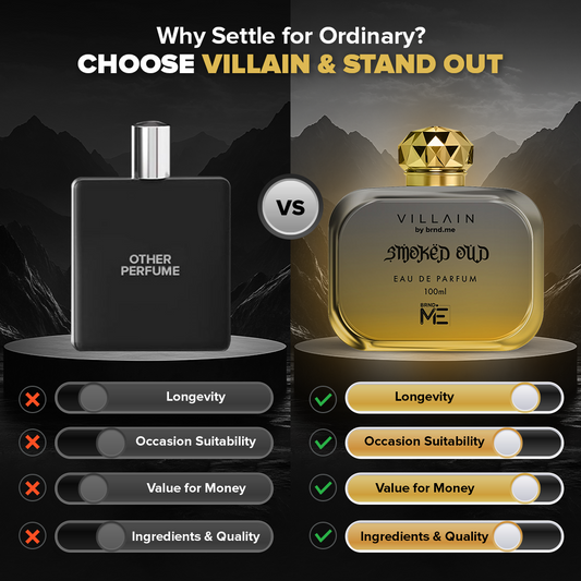 Smoked Oud EDP (100 ML)