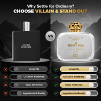 White Oud EDP (100 ML)