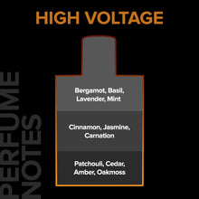 Load image into Gallery viewer, Villain High Voltage Luxury Premium Eau De Parfum for Men - 100ml
