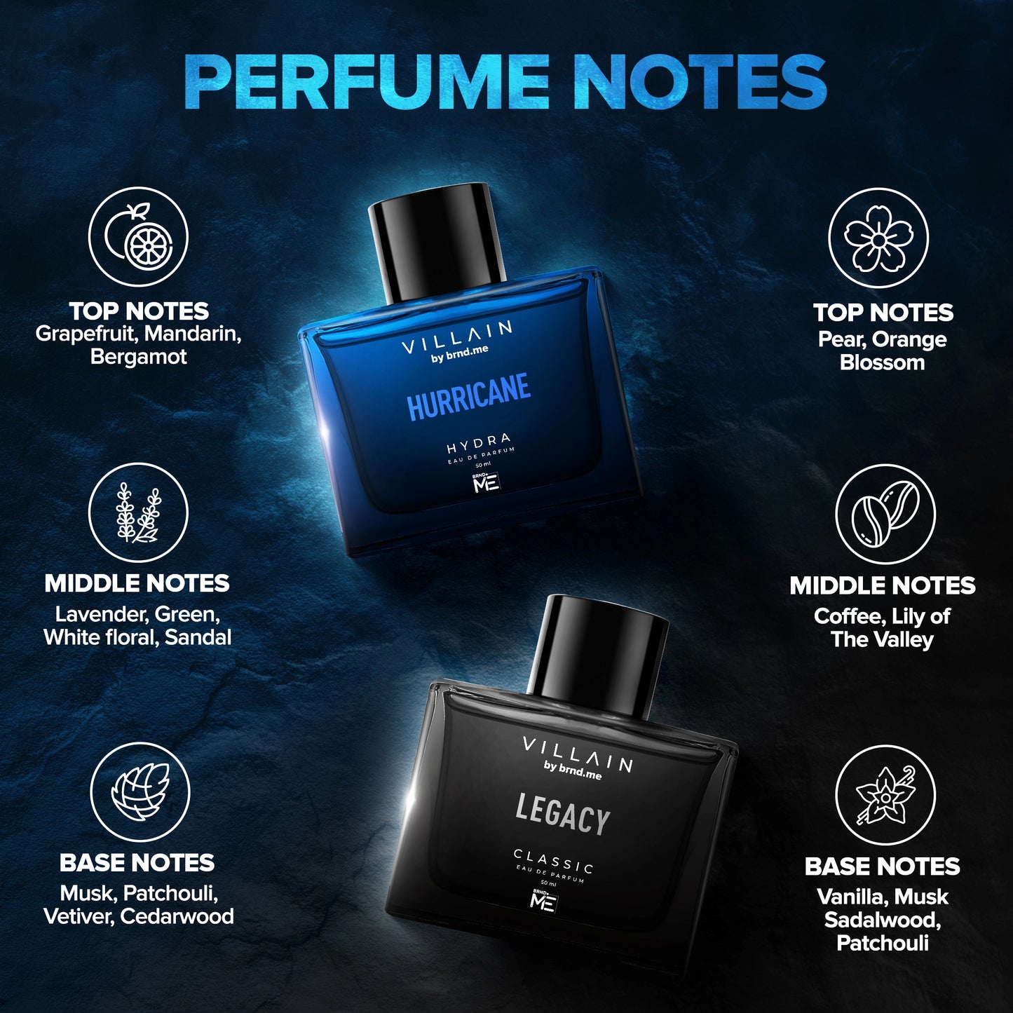 Villain Luxury Party Combo Mini EDP Perfume Gift Set for Men 2 x 50 ml