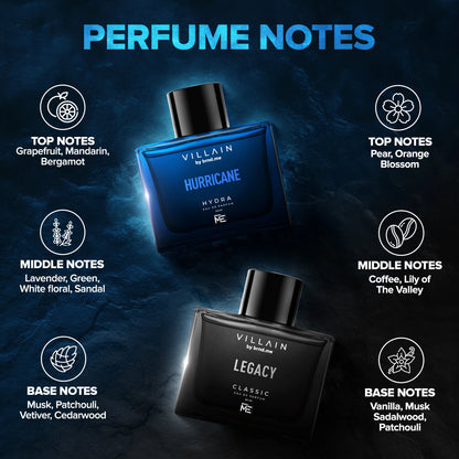 Villain Luxury Party Combo Mini EDP Perfume Gift Set for Men 2 x 50 ml