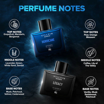 Villain Luxury Party Combo Mini EDP Perfume Gift Set for Men 2 x 50ml