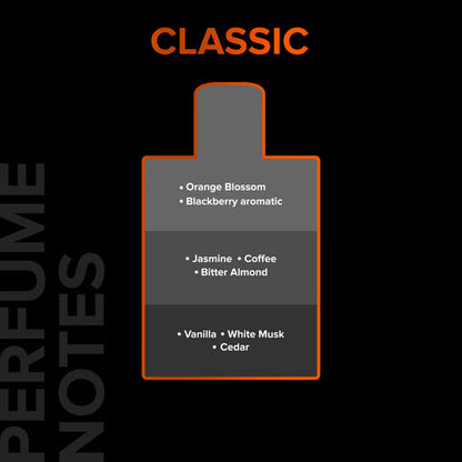 Classic EDP - Pocket Size - 20ml