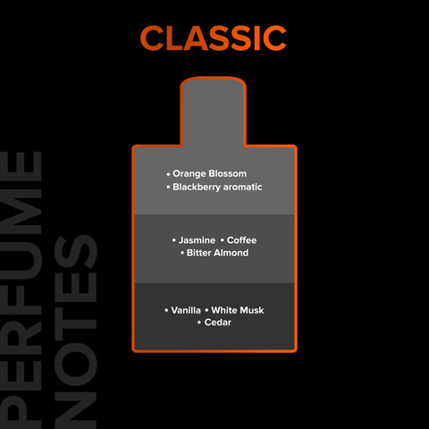 Classic EDP - Pocket Size - 20ml